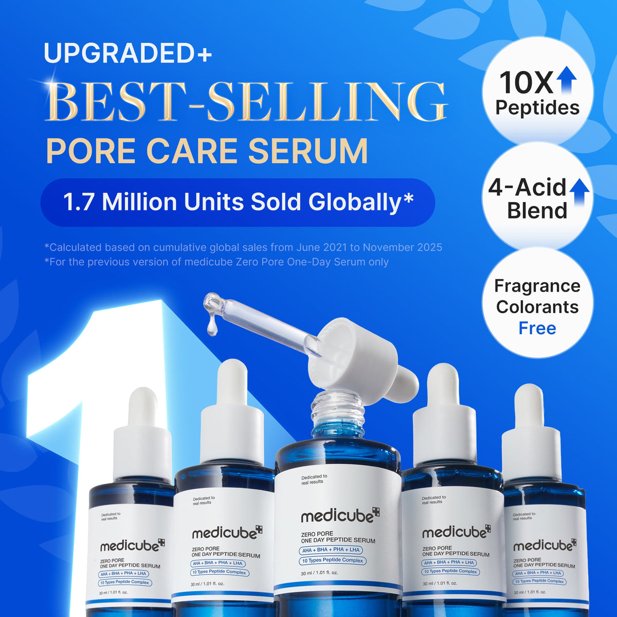MEDICUBE — Pore Care Duo