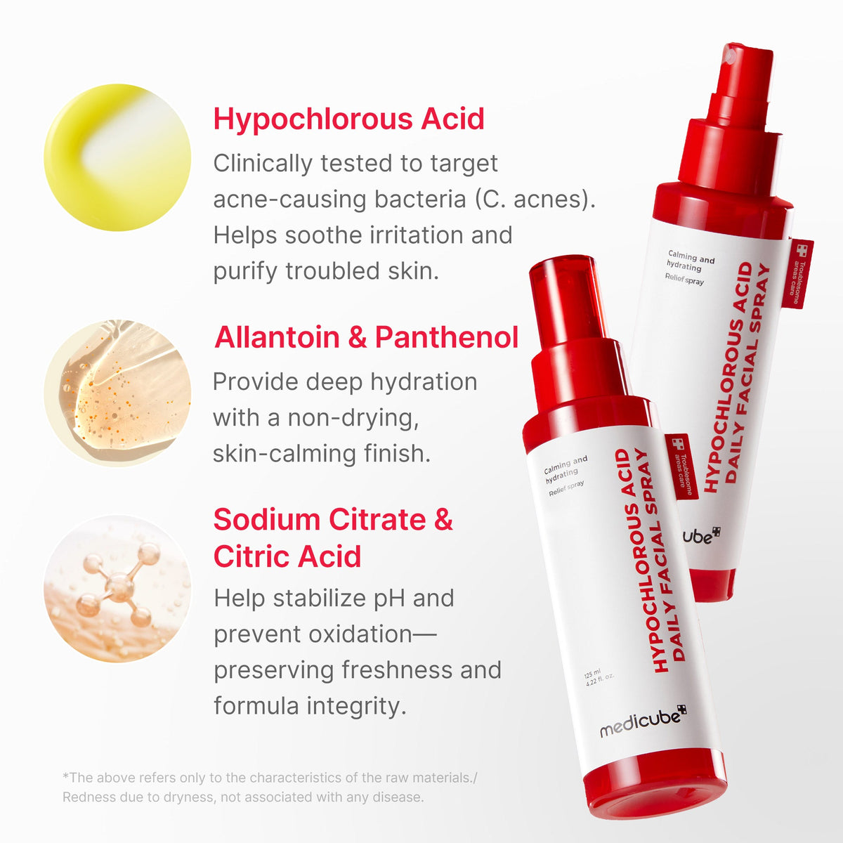 MEDICUBE — Hypochlorous Acid Power Soothing Spray