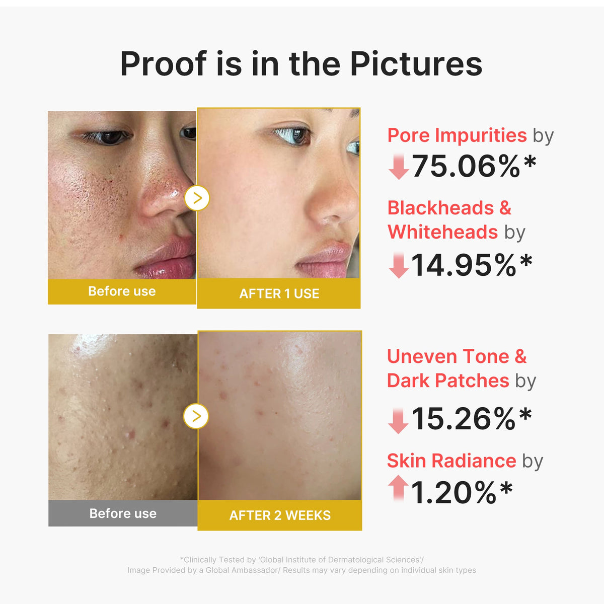 MEDICUBE — Kojic Acid Turmeric Peel Shot