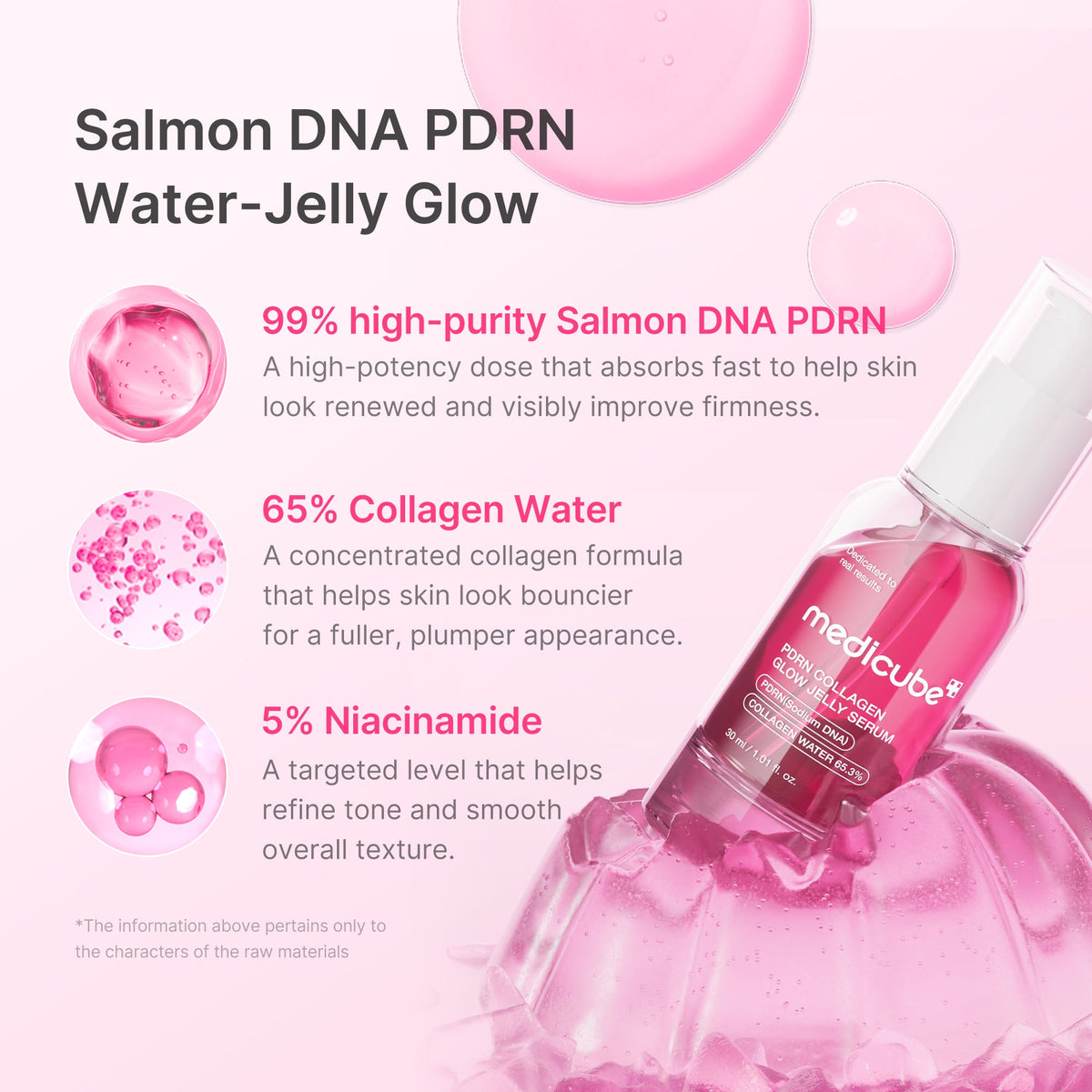 MEDICUBE — PDRN Pink Collagen Glow Jelly Serum