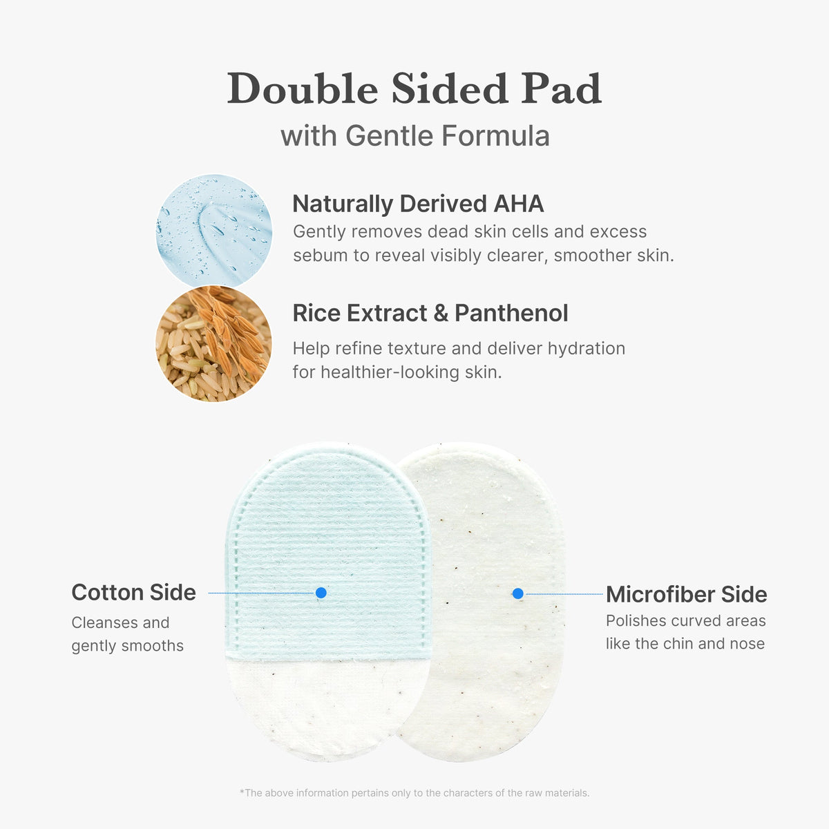 MEDICUBE — Zero Pore Peeling Pads (8ea)
