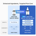 MEDICUBE — Pore Care Duo