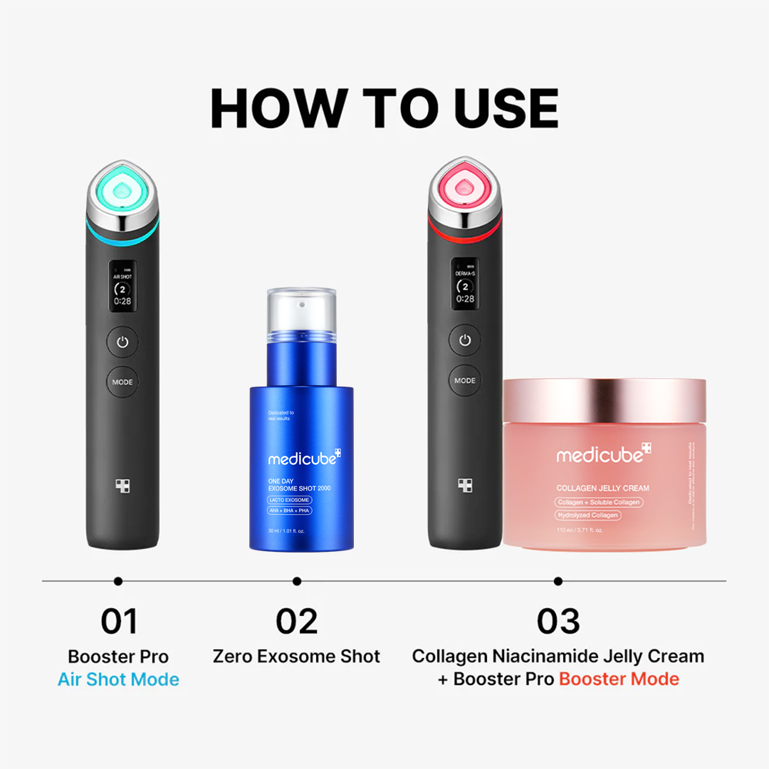 MEDICUBE — Skin Renewal Ensemble Set