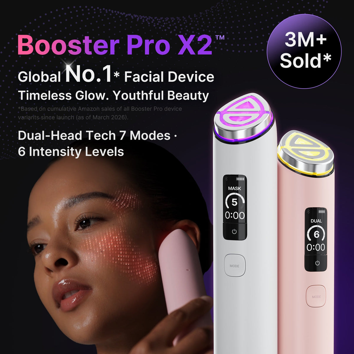MEDICUBE — Booster Pro X2™