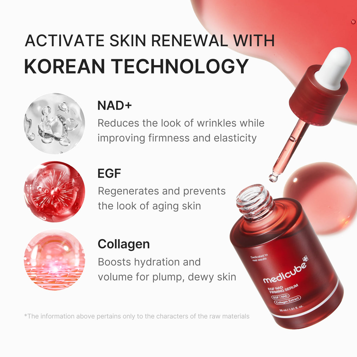 MEDICUBE — EGF NAD+ Firming Serum
