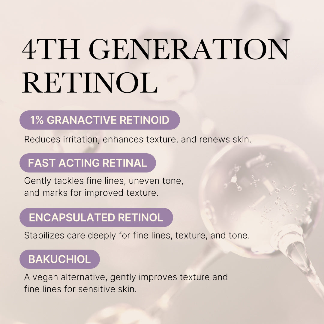 MEDICUBE — Deep Reviving Bakuchiol Retinol Serum