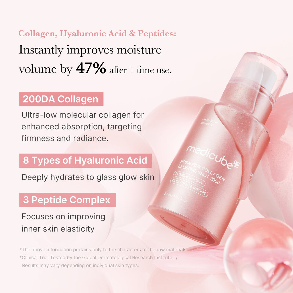 MEDICUBE — PDRN Pink Collagen Exosome Shot 2,000