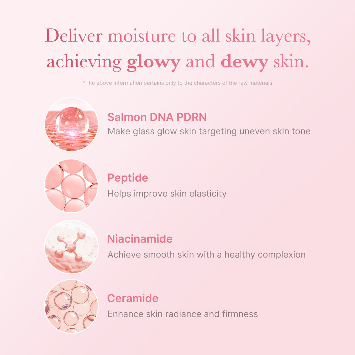 MEDICUBE — PDRN Pink Niacinamide Milky Toner