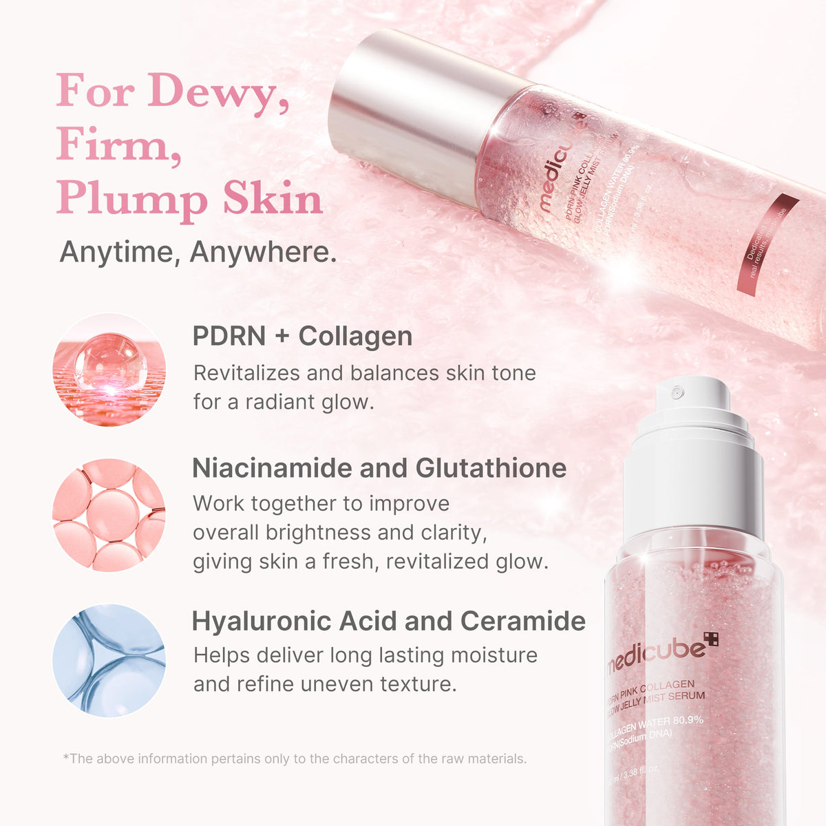 MEDICUBE — PDRN Pink Collagen Glow Jelly Mist Serum
