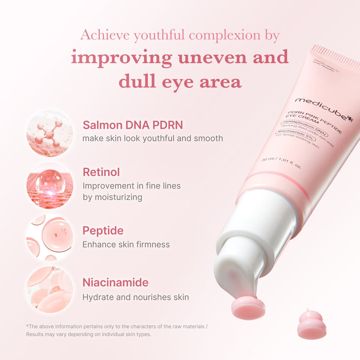 MEDICUBE — PDRN Pink Peptide Eye Cream