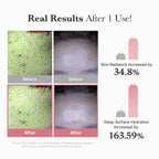 MEDICUBE — PDRN Pink Vita Coating Sheet Mask