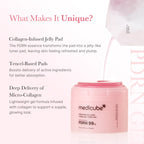 MEDICUBE — PDRN Pink Collagen Gel Toner Pad
