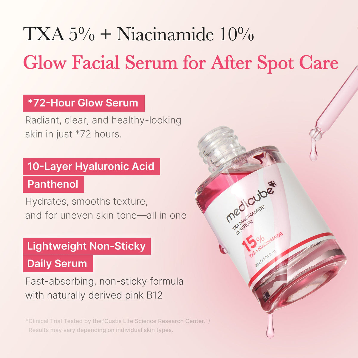 MEDICUBE — TXA Niacinamide Serum