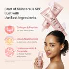 MEDICUBE — No Cast Just Glow Collagen Sunscreen