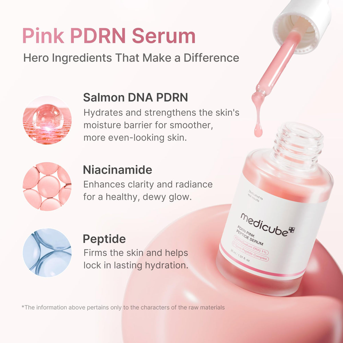 MEDICUBE — PDRN Pink Peptide Serum